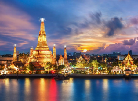Voyage en 20 jours en Thailande